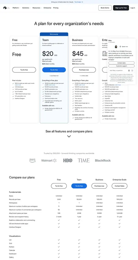 Pricing