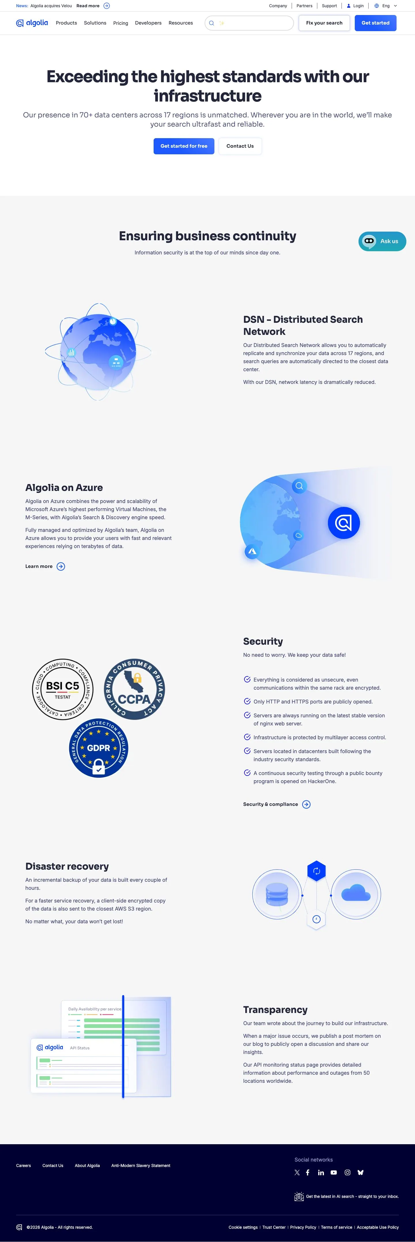 algolia.com — Boshqa