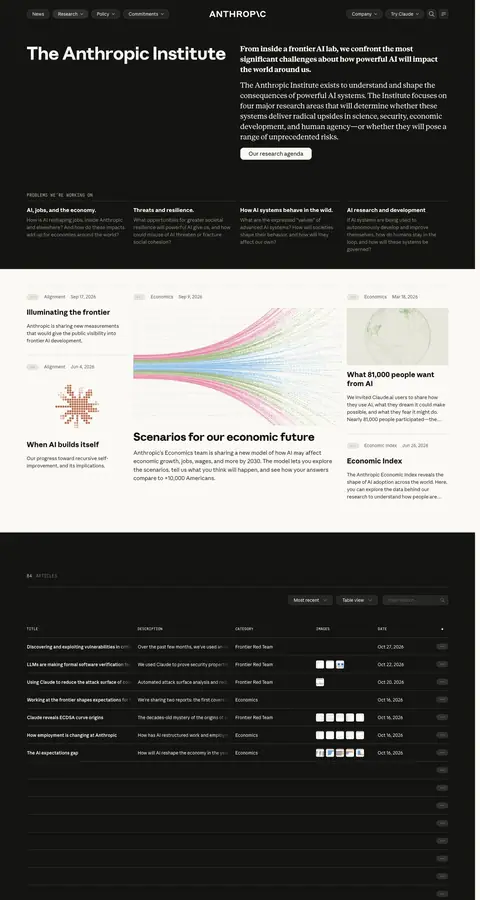 anthropic.com — Biz haqimizda