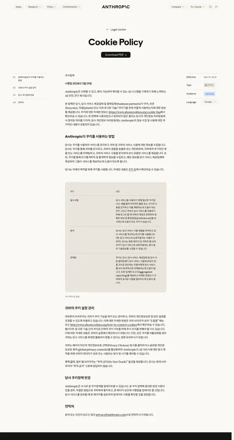 anthropic.com — Huquqiy