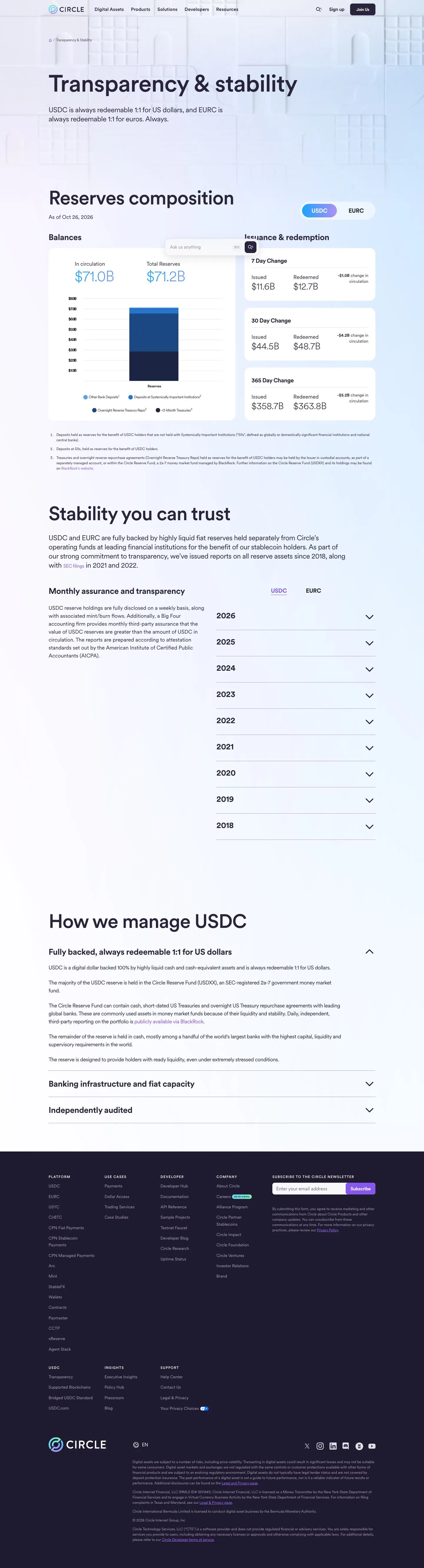 circle.com — Other
