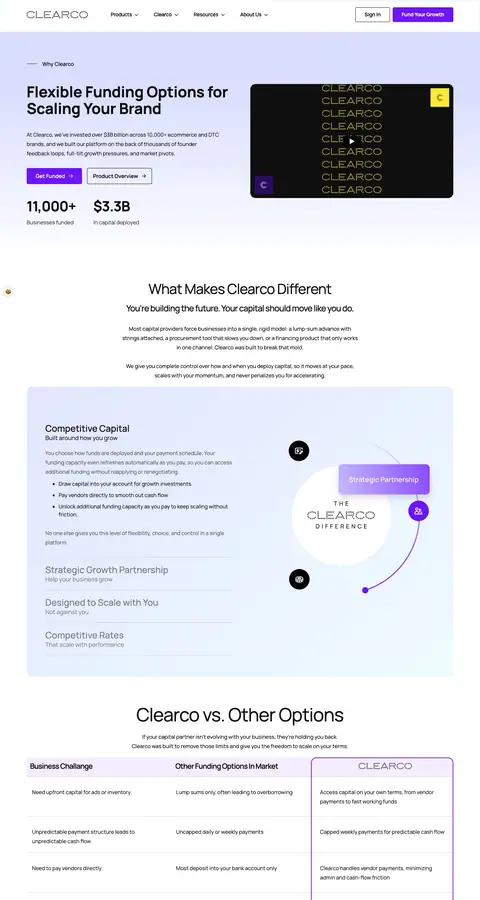 clear.co — Other