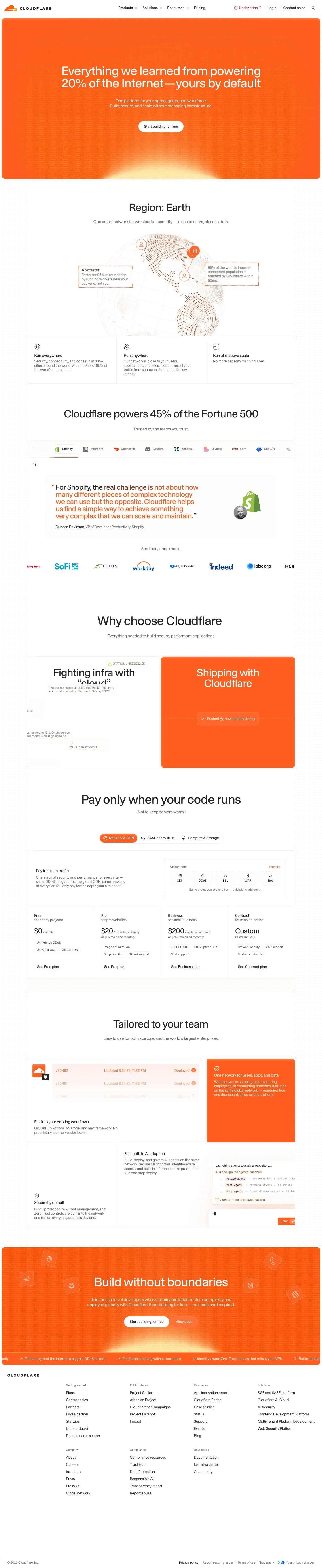 cloudflare.com — Bosh sahifa