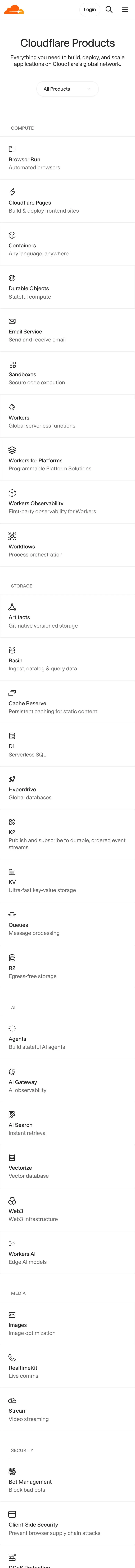 cloudflare.com — Mahsulot
