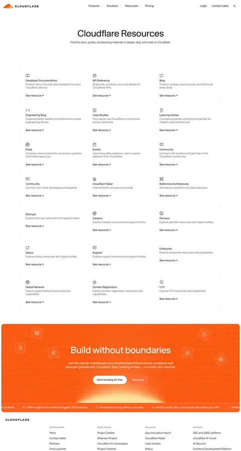 cloudflare.com — Boshqa