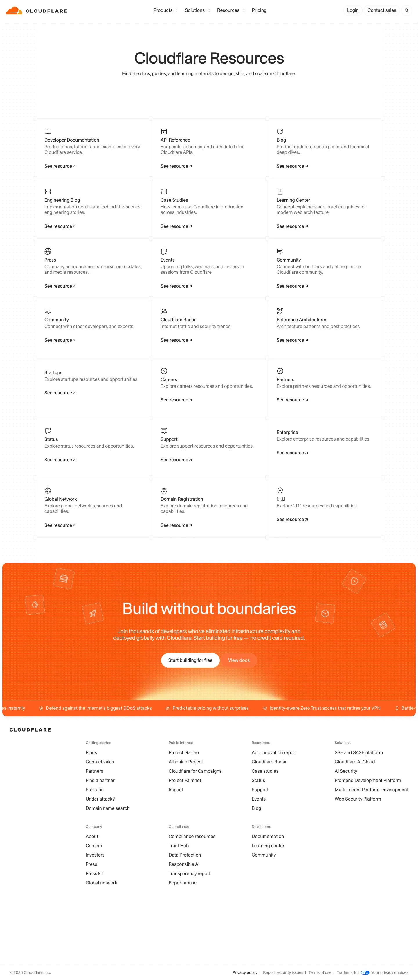 cloudflare.com — Boshqa