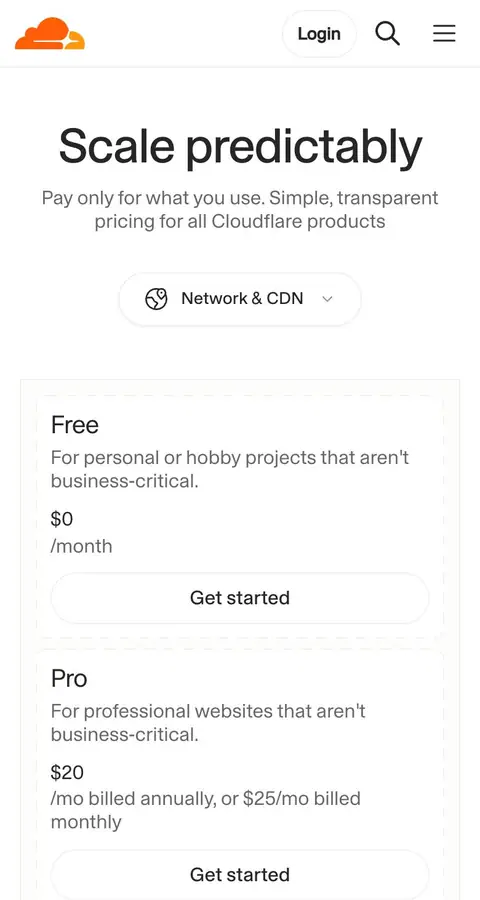 cloudflare.com — Narxlar