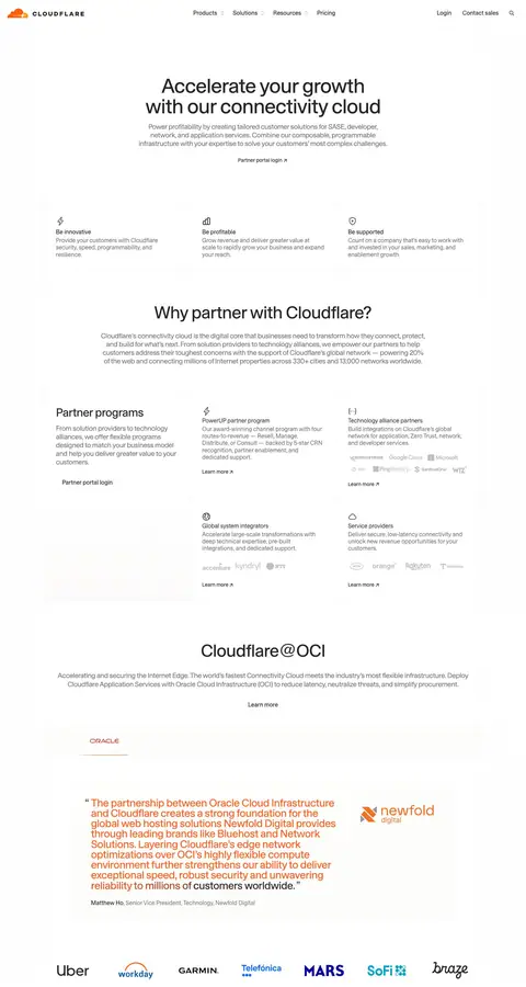 cloudflare.com — Boshqa