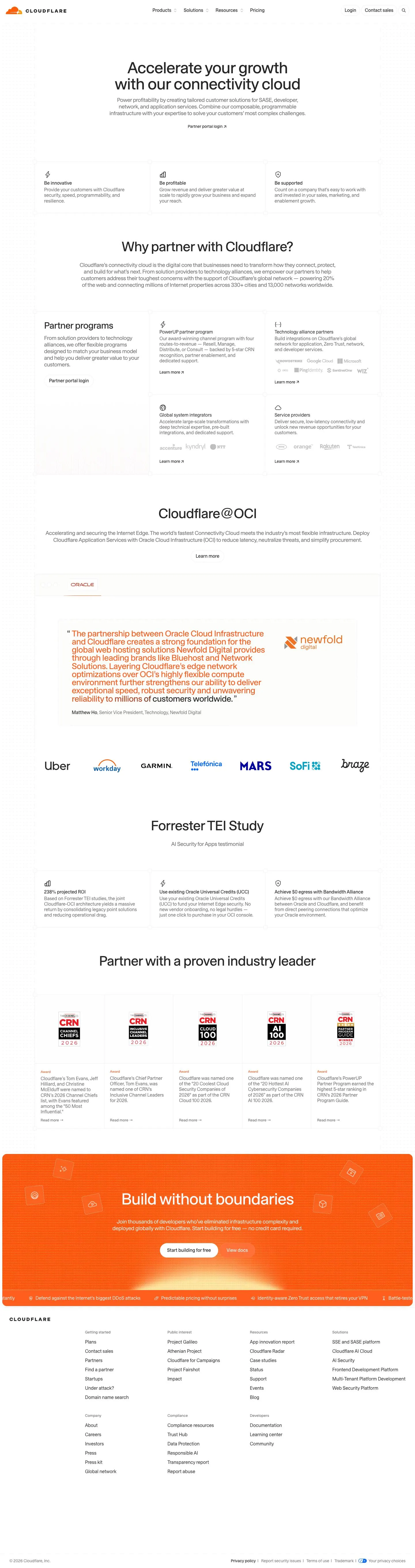 cloudflare.com — Boshqa