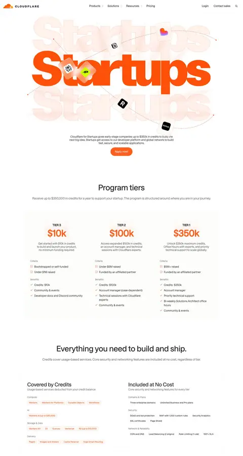cloudflare.com — Boshqa