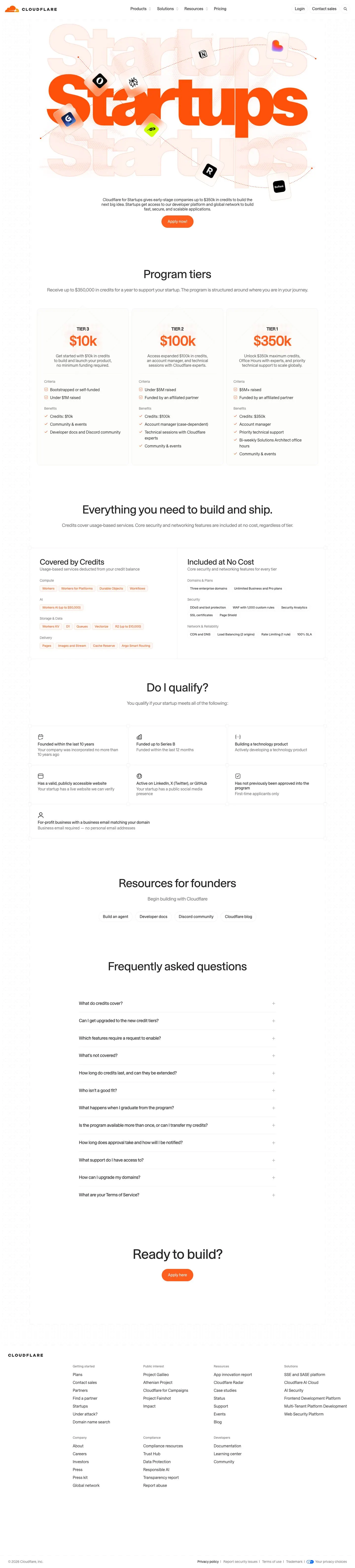 cloudflare.com — Boshqa