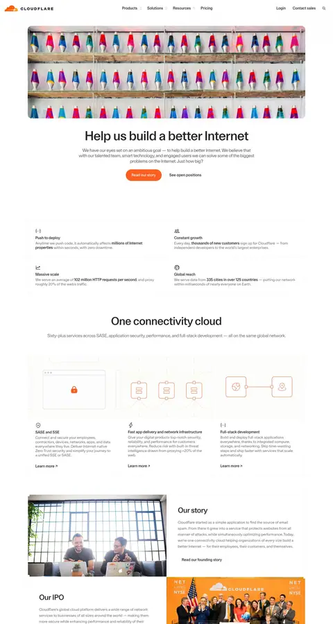cloudflare.com — Biz haqimizda