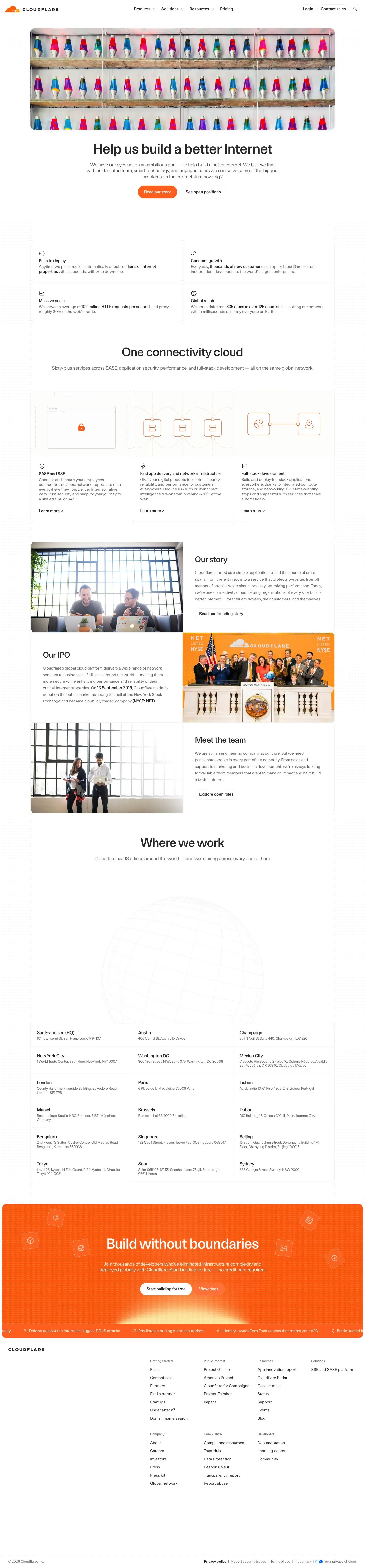cloudflare.com — Biz haqimizda
