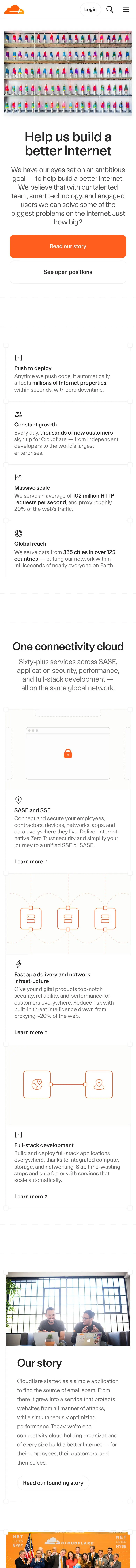 cloudflare.com — Biz haqimizda