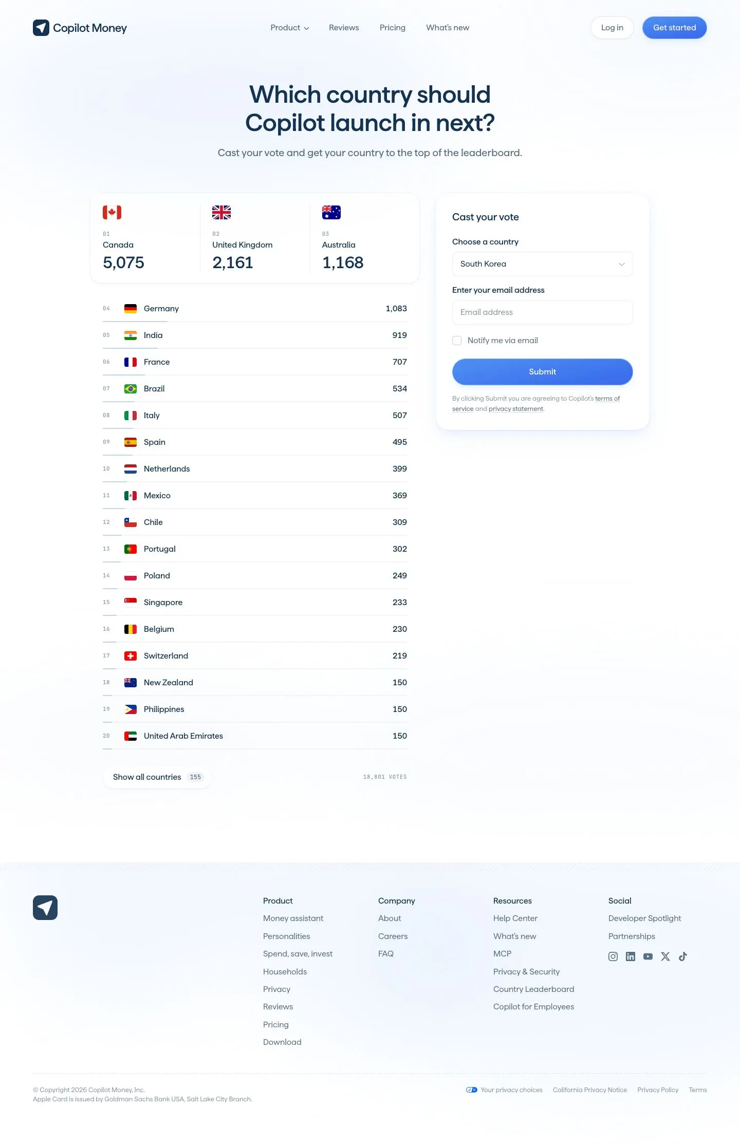 Copilot Money — Other