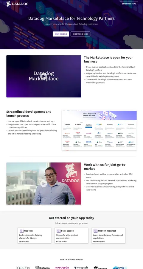 datadoghq.com — Boshqa