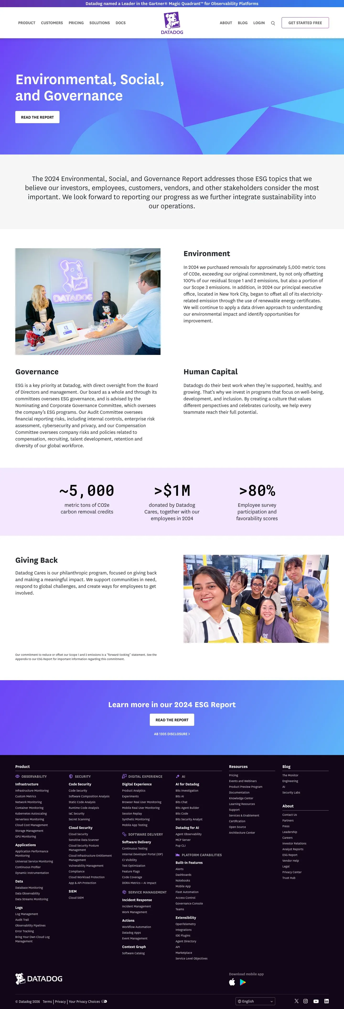 datadoghq.com — Boshqa