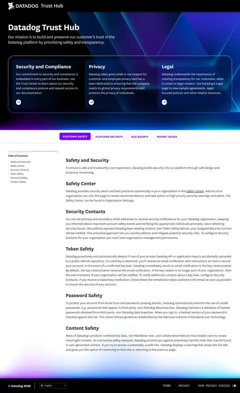 datadoghq.com — Boshqa