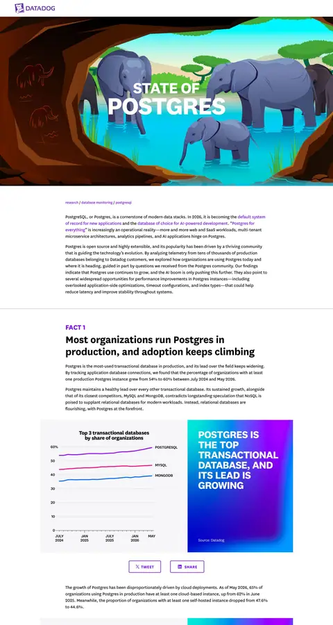 datadoghq.com — Boshqa