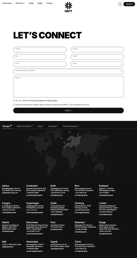 dept.global — Aloqa