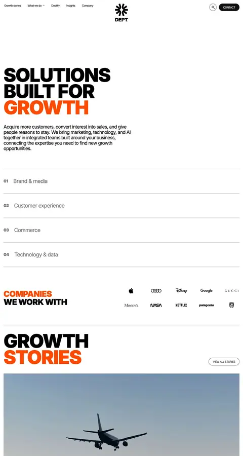 dept.global — Boshqa