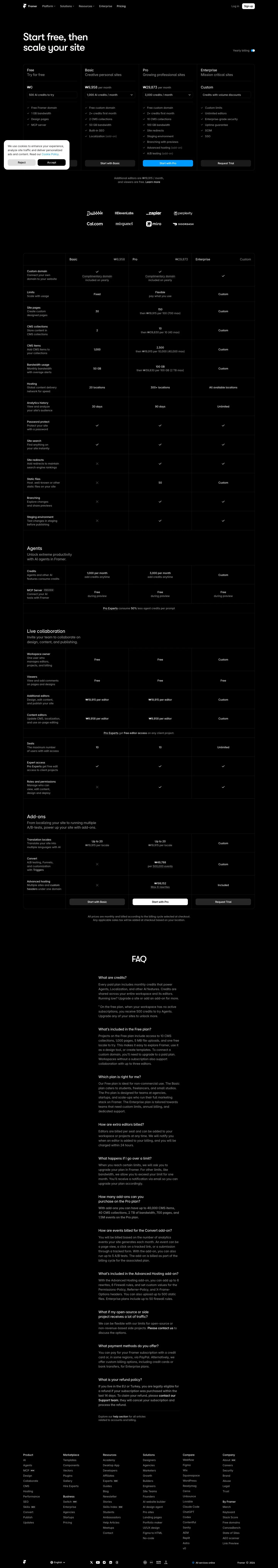 Framer — Narxlar