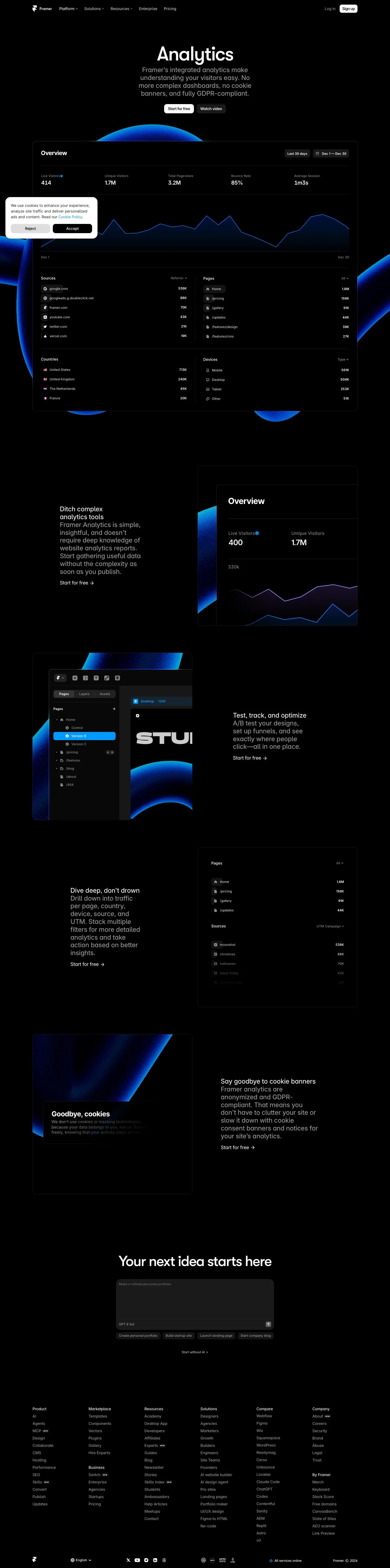 Framer — Boshqa