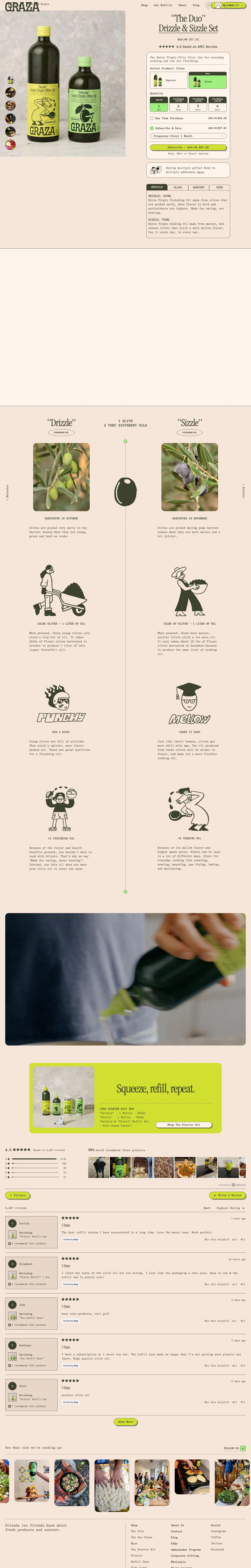 graza.co — Mahsulot