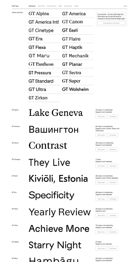 grillitype.com — Other