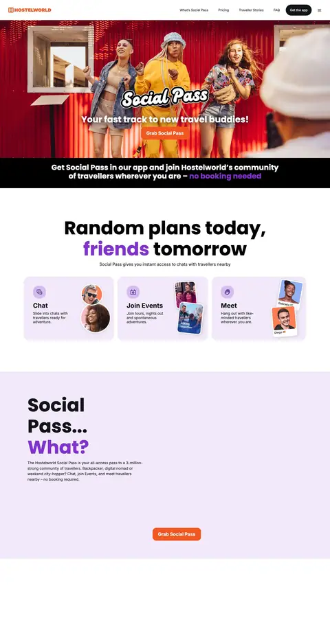 hostelworld.com — Boshqa