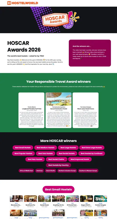 hostelworld.com — Boshqa