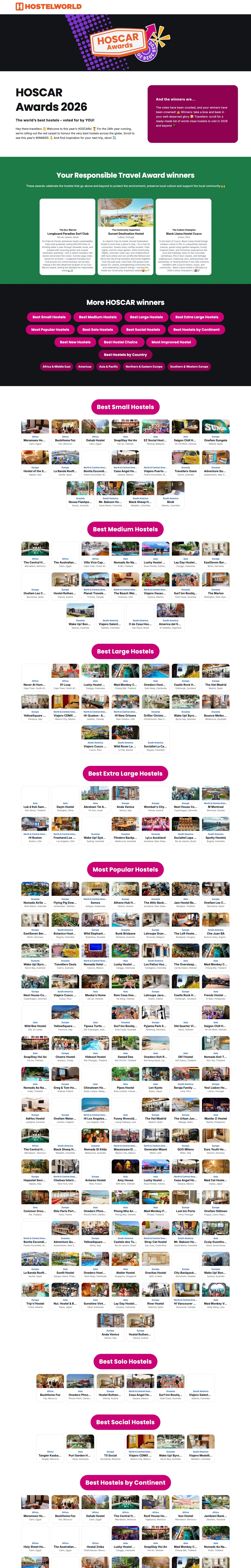 hostelworld.com — Boshqa