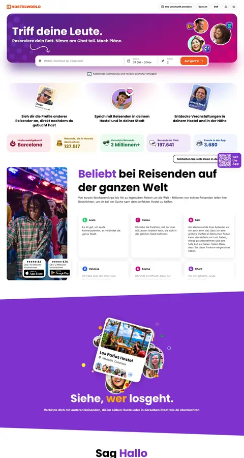 hostelworld.com — Boshqa