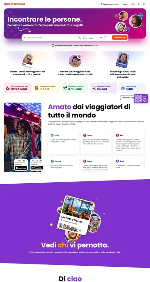 hostelworld.com — Boshqa