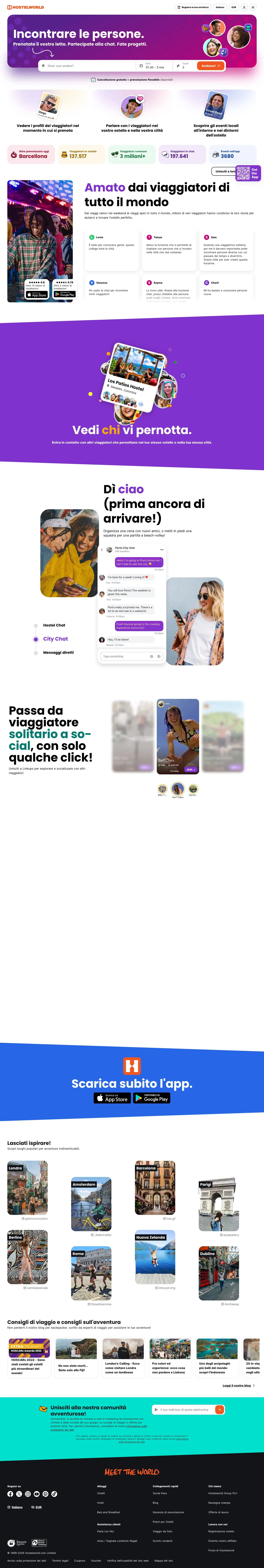 hostelworld.com — Boshqa
