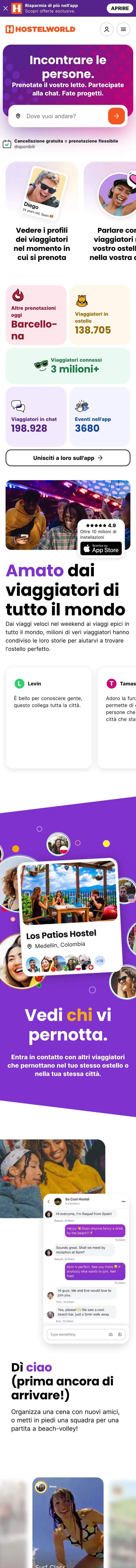 hostelworld.com — Other