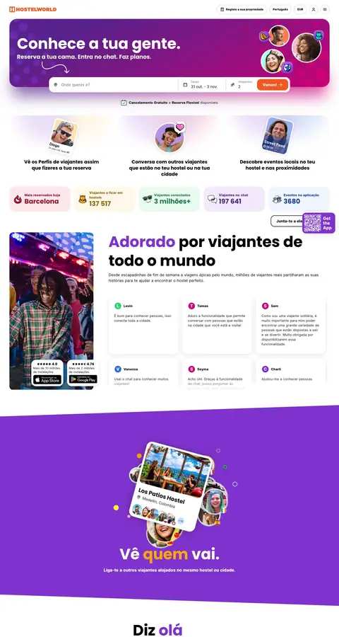 hostelworld.com — Boshqa