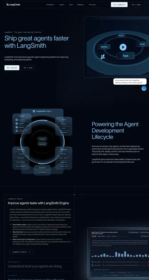 LangChain — Boshqa