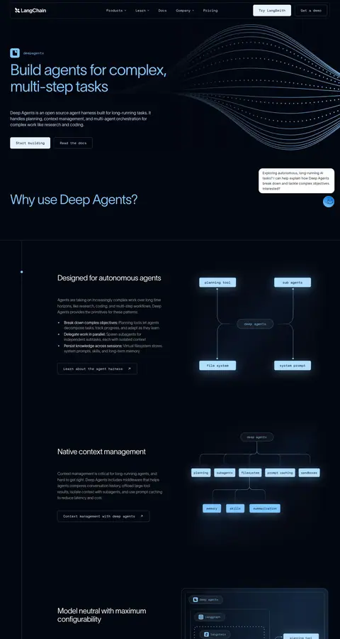 LangChain — Boshqa