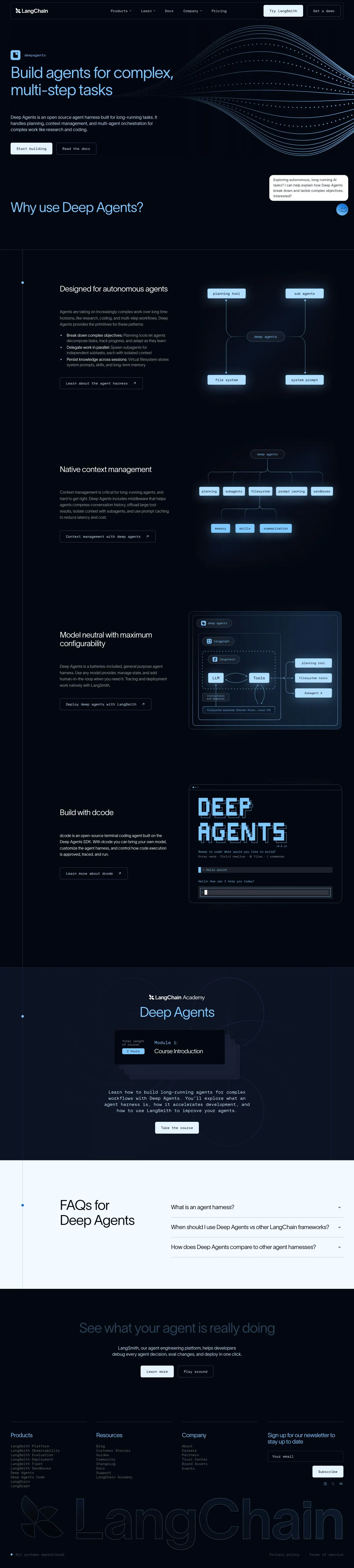 LangChain — Boshqa