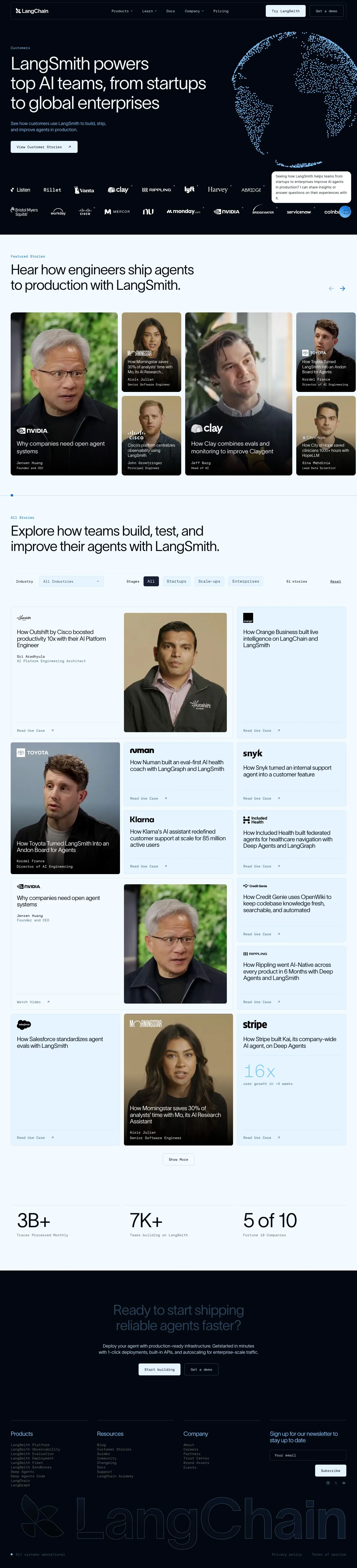 LangChain — Boshqa