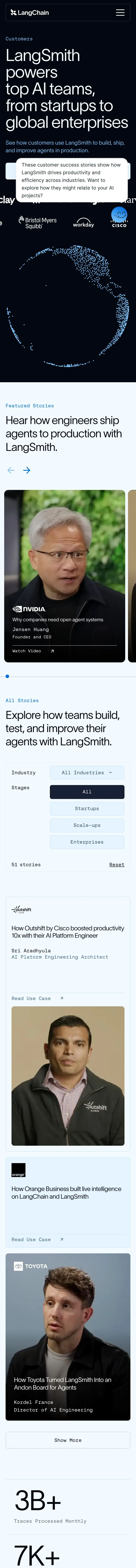 LangChain — Other