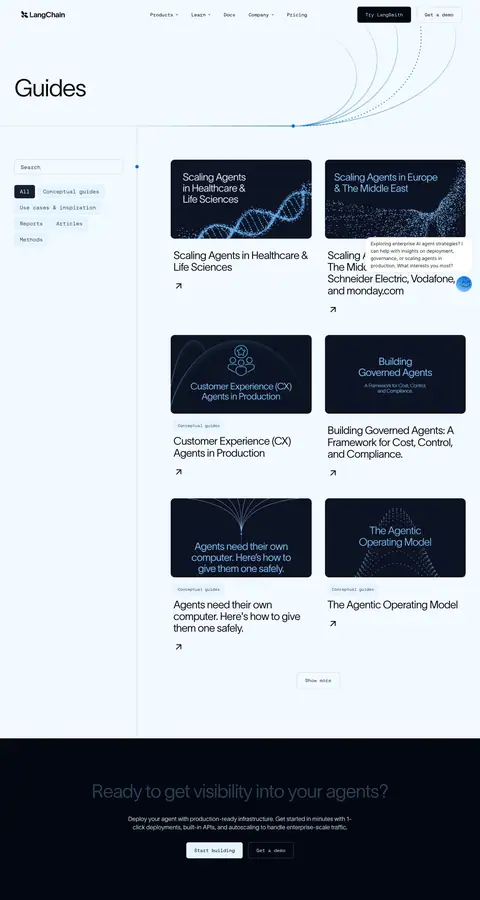 LangChain — Boshqa