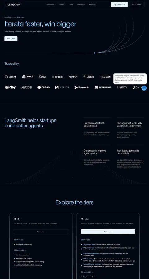 LangChain — Boshqa
