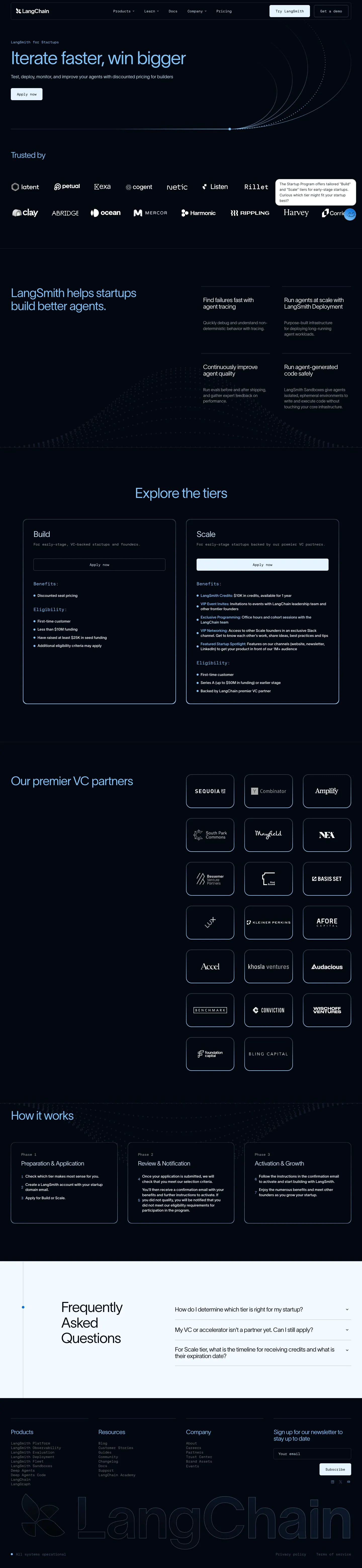 LangChain — Boshqa
