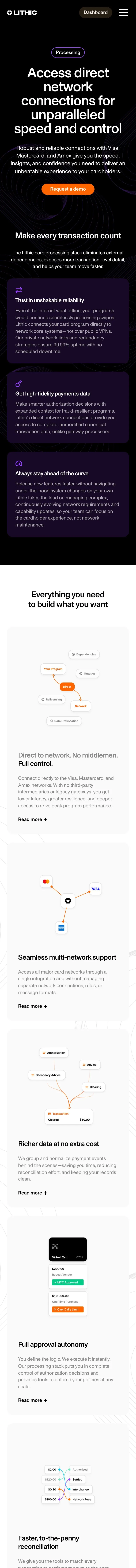 lithic.com — Other