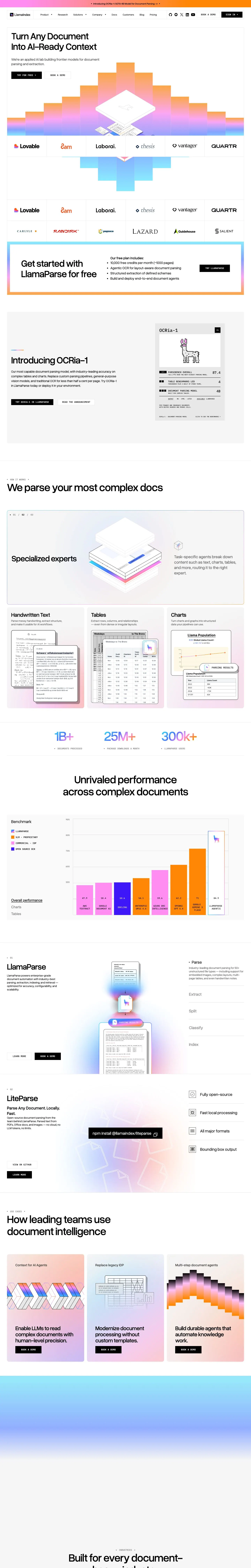 LlamaIndex — Bosh sahifa