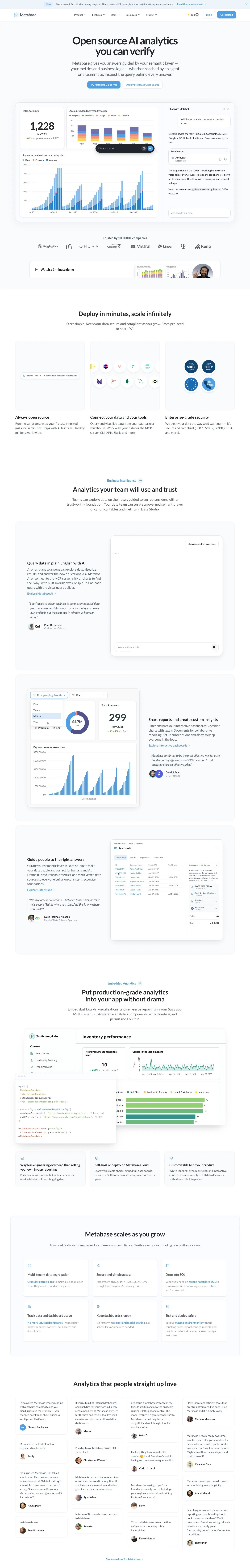 Metabase — Bosh sahifa