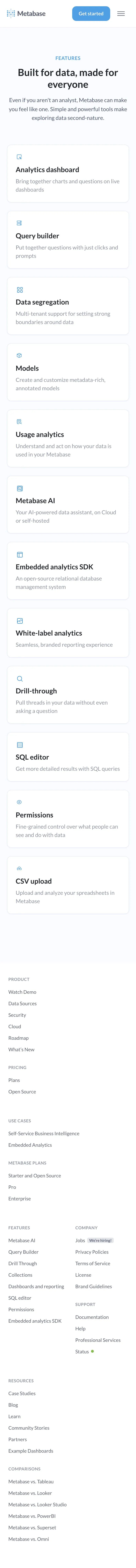 Metabase — Landing page