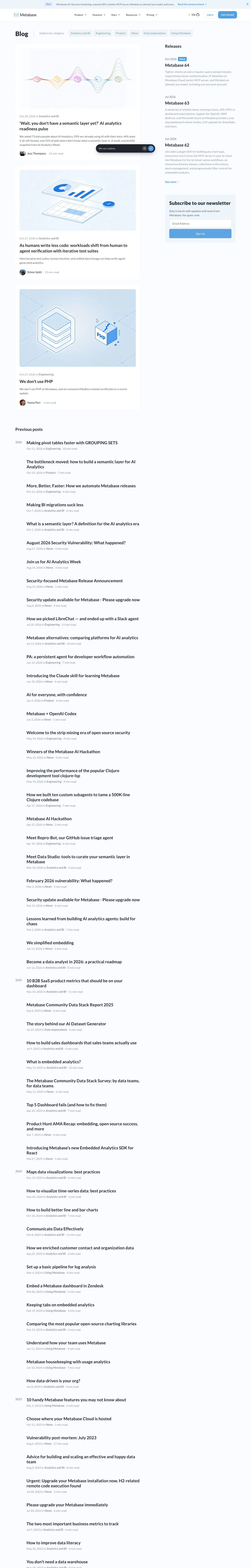 Metabase — News & blog
